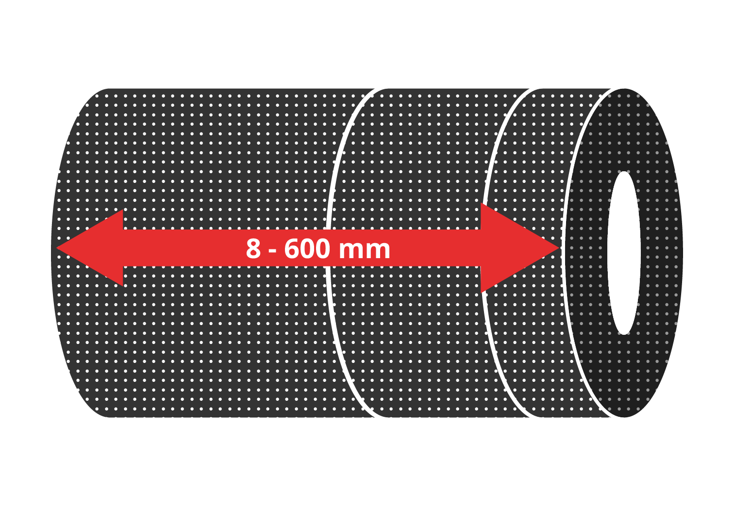 Abrasive wheels and sharpening Abraconvert